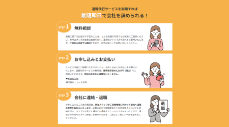 退職代行QUITのサブ写真2